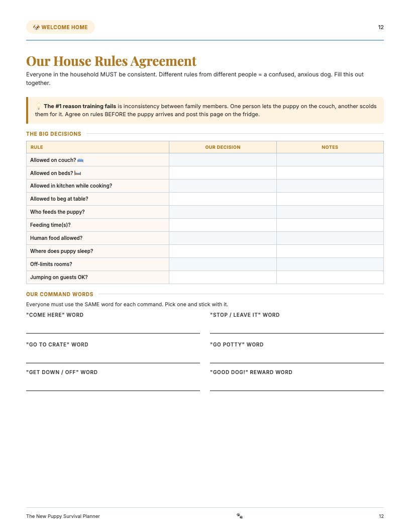 House Rules Agreement